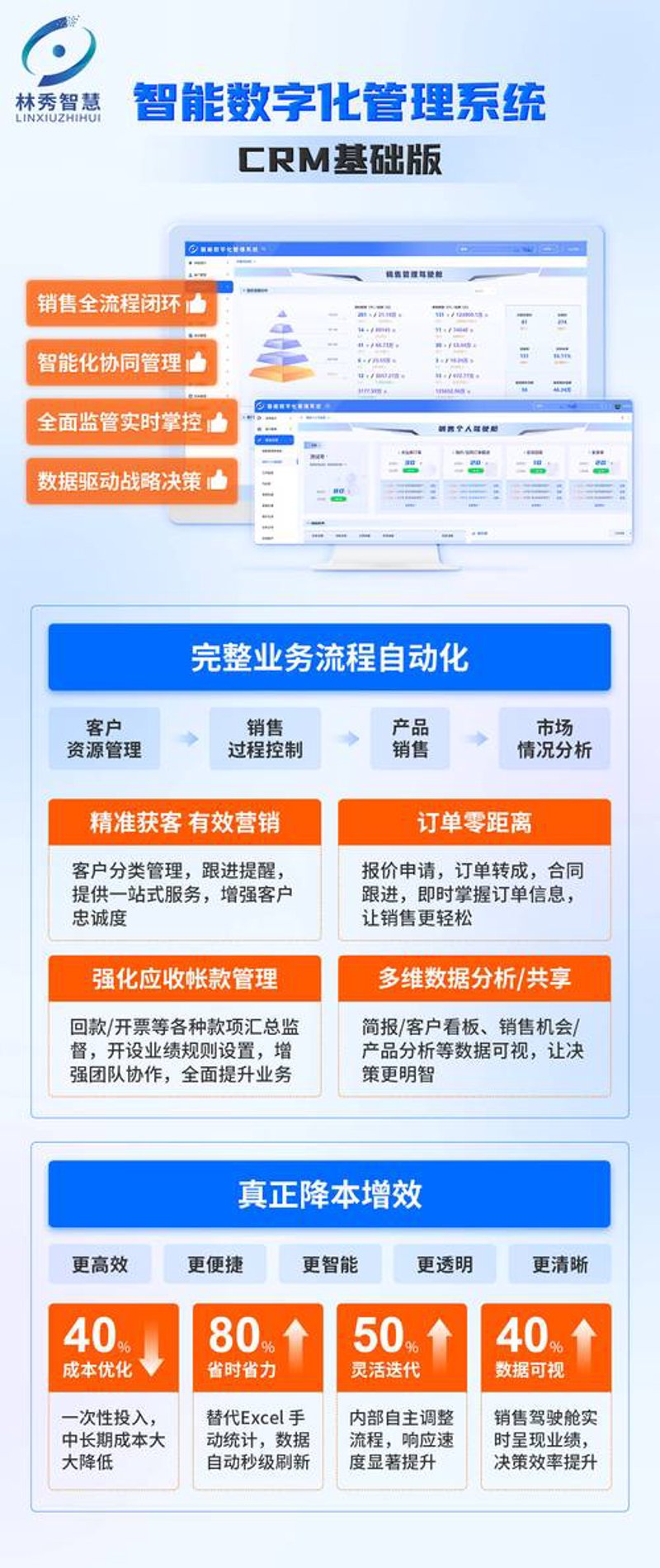公众号开发：避开那些坑